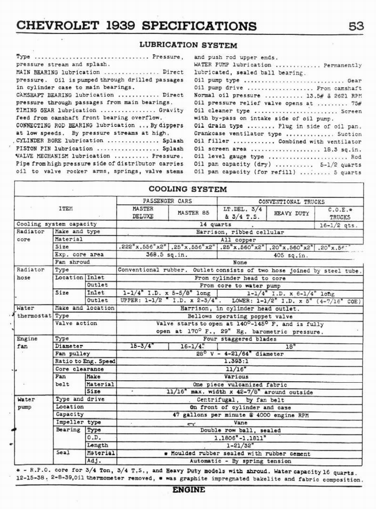 n_1939 Chevrolet Specs-53.jpg